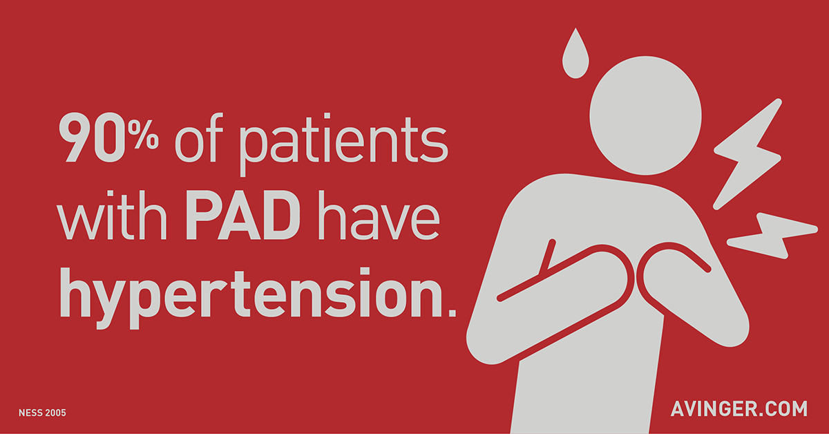 Avinger_Facebook_1200x628_5_90 Percent of Patients with PAD